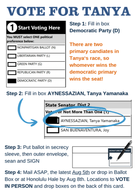 Vote for Tanya step-by-step voting guide